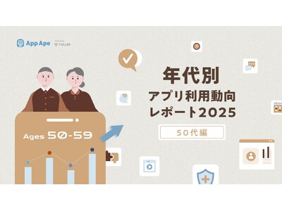 50代の1ヶ月あたりのアプリ利用個数は51.5個