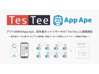 アプリ分析の「App Ape」若年層リサーチアプリの「TesTee」と協力し新商品開発を開始