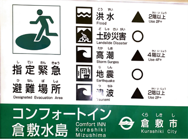 コンフォートイン倉敷水島「災害時における施設利用に関する協定」締結