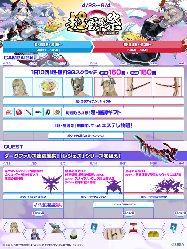 『PSO2 ニュージェネシス ver.2』SGスクラッチ合計150回無料！ 「超・星譚祭 第2弾」開催