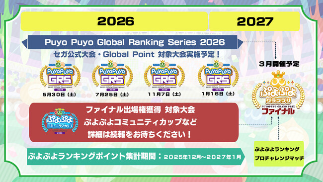 95バンプレスト杯 全国ぷよ大会 告知チラシ ぷよぷよ スポーツエントリー