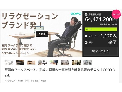 【Makuakeにて応援購入総額6400万円突破】理想の仕事空間を叶えるワークデスク「COFO Desk」、日本発リラクゼーションブランド「COFO」公式サイトにて一般販売開始