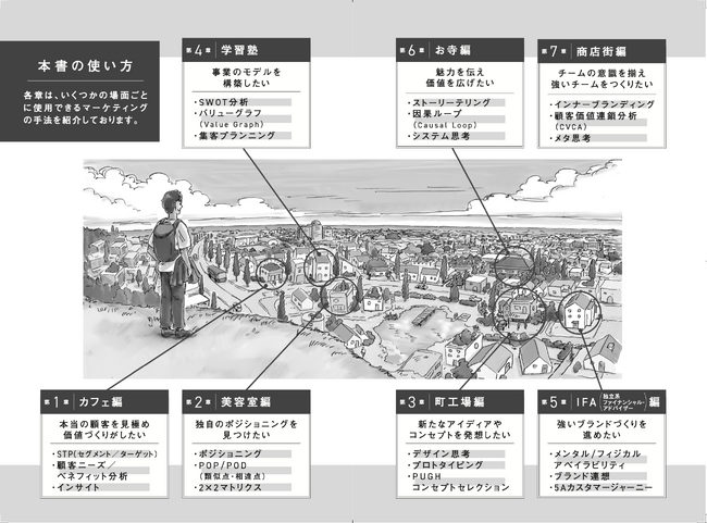 中小企業の「個性」が地域経済の主役に。新刊『小さな会社がルールを