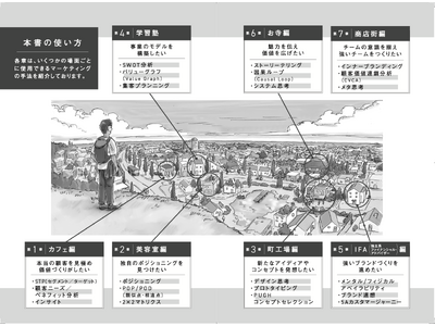 中小企業の「個性」が地域経済の主役に。新刊『小さな会社がルールを変える ポジショニングの教科書 』11月25日発売