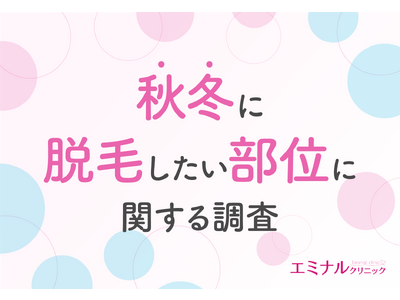 【秋冬の脱毛調査】20代～30代女性のおよそ7割が秋冬は脱毛に適した時期と回答！その理由とは？