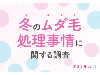 【冬のムダ毛処理事情】冬は夏に比べてムダ毛処理が甘くなりがちと回答したのは約6割！その理由とは？