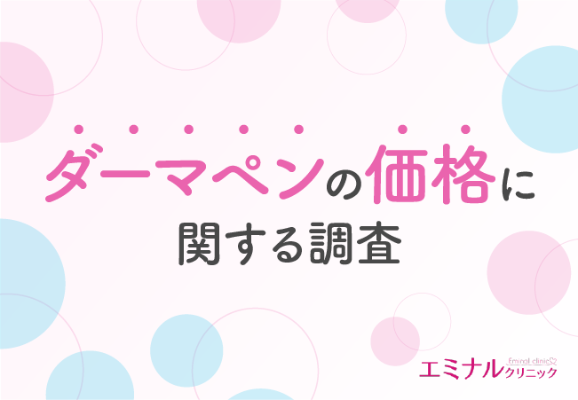 約8割の方が一定以上の美容費をダーマペンに！3割が想定予算に収まっていないと回答