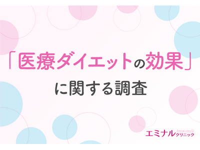 医療ダイエットを始めた理由は「早く効果を出したかった」「ダイエットの効果が出にくかった」。7割以上が医療ダイエットをおすすめしたいと回答