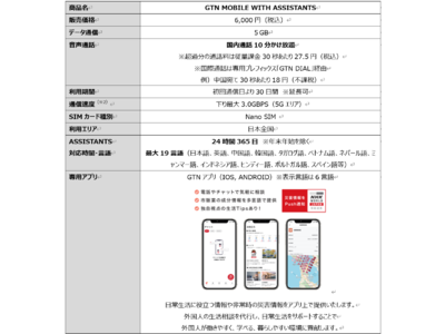 在留外国人の生活相談ができるサポート付きSIMカードを8/30より中部国際空港で提供開始 