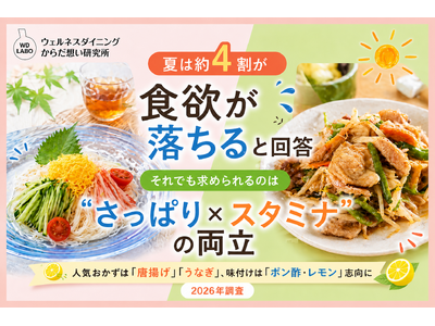 夏は約4割が「食欲低下」求められるのは“さっぱり×スタミナ”の両立