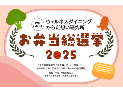「お弁当総選挙2025」 “ワクワクNo.1”は唐揚げ、“地味だけど最高においしい”はちくわの磯辺揚げ - 世代を超えて受け継がれる“日本の弁当の定番”が明らかに！