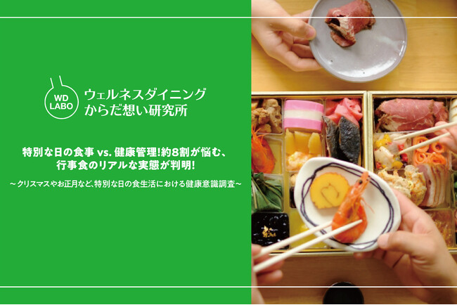 特別な日の食事 vs. 健康管理！約8割が悩む、行事食のリアルな実態が判明！