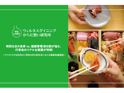 特別な日の食事 vs. 健康管理！約8割が悩む、行事食のリアルな実態が判明！