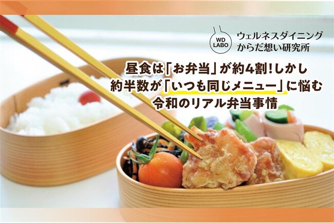 昼食は「お弁当」が約4割！しかし約半数が「いつも同じメニュー」に悩む、令和のリアル弁当事情