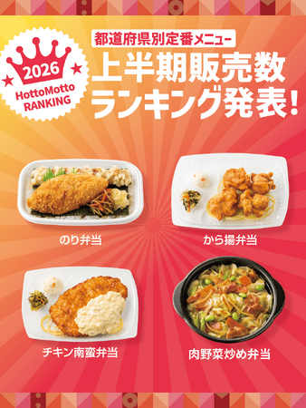 「ほっともっと」2026年上半期 都道府県別お弁当ランキング発表！