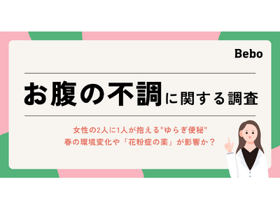 ������2�l��1�l��������g��炬�֔�h�A�t�̊��ω���u�ԕ��ǂ̖�v���e�����H Bebo�A�����̕s���Ɋւ��钲�������{