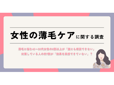 薄毛に悩む40～50代女性の6割以上が「誰にも相談できない」。対策している人の約7割が「効果を実感できていない」実態が明らかに【女性の薄毛ケアに関する実態調査】をエムボックスが実施