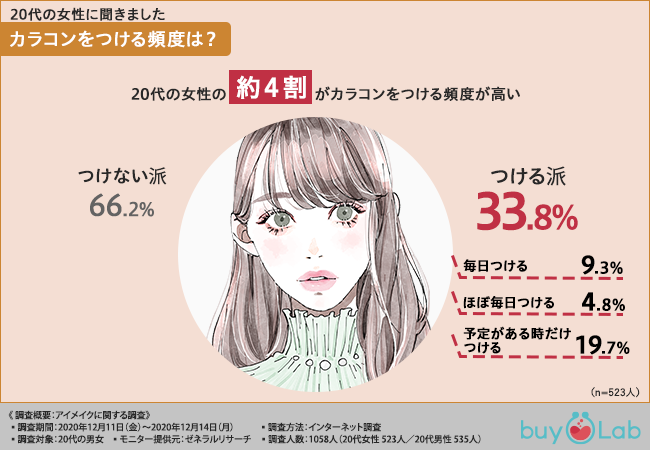 半数近くの男性がナチュラルメイクが好き！ナチュラルでも一瞬で盛れるカラコンはコレ！