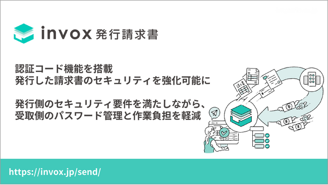 こちらは確認用となります（ごろう様） Amazon.co.jp: サンワダイレクト セキュリティボックス ダイヤル