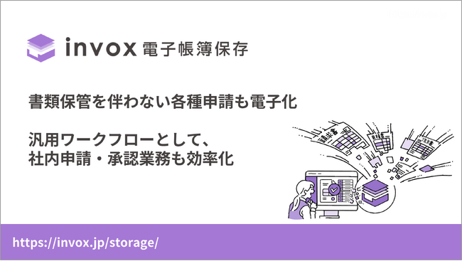 「invox電子帳簿保存」、ワークフロー機能を拡張――書類保管を伴わない各種申請も電子化