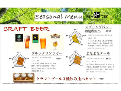 【目黒区学芸大学・自由が丘】初夏のスペシャルメニューが登場。クラフトビール３種飲み比べセット｜ニューヨークキッチンARAI碑文谷店