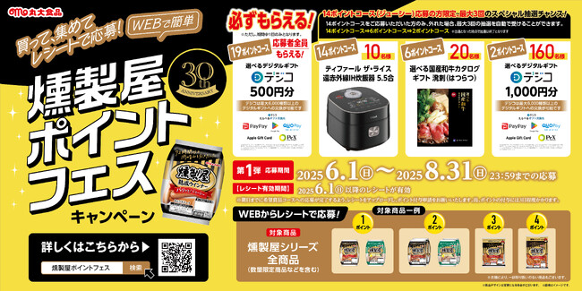 燻製屋30周年　燻製屋ポイントフェスを開催！たくさん食べて、ポイントを集めて豪華景品を当てよう！～「燻製屋ポイントフェスキャンペーン」～