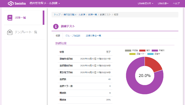 急増する迷惑メールから会社を守る 標的型攻撃メール訓練機能をリリース Seculio Zdnet Japan