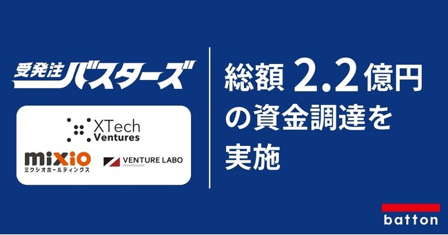 「製造業、卸、商社をベタ打ちハラスメントから解放する！」受発注バスターズ、プレシリーズAラウンドで総額2.2億円の資金調達を実施