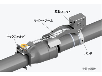 日本鋳鉄管株式会社、鋳鉄管を1人で接合できる工具「楽ちゃく」を開発