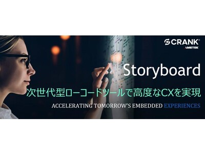 大阪エヌデーエス、Crank Software ULC（カナダ）と組込み向け GUI 開発環境「Storyboard」の日本国内における販売代理店契約を締結