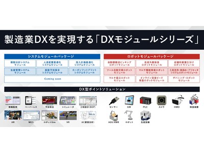 「データの見える化のその先」・「変種変量生産への対応」、機器やシステムを目的に応じて最適に組み合わせたパッケージサービス 製造業DXを実現する「DXモジュールシリーズ」を提供開始