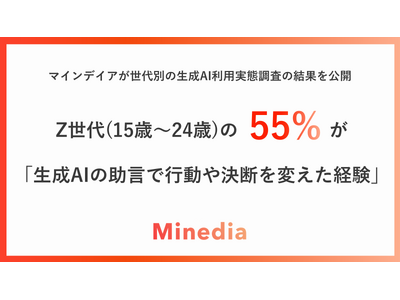 Z世代（15～24歳）の生成AI利用実態調査Z世代の過半数が「生成AIの助言で行動や決断を変えた経験あり」、利用者の約6割が仕事・進路の相談など自身に関わるテーマで生成AI活用をしていることが明らかに