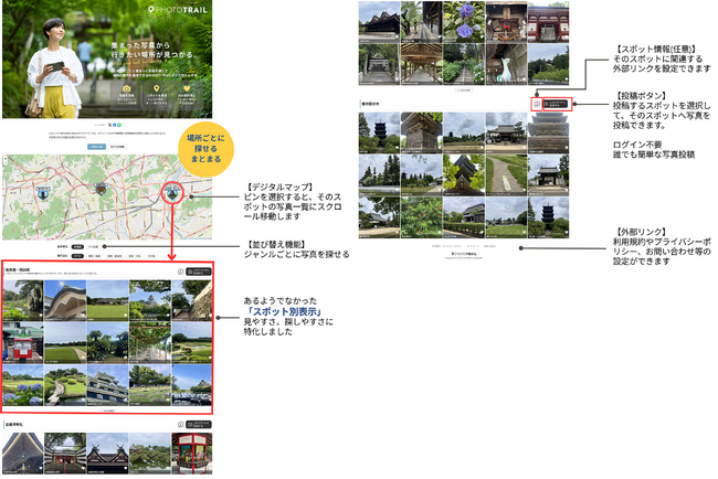 地図連動型写真投稿サービス「PHOTO TRAIL」を正式リリース