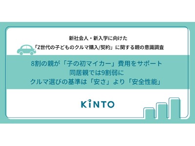 8���̐e���u�q�̏��}�C�J�[�v��p���T�|�[�g�A�����e�ł�9����� �N���}�I�т̊�́u�����v���u���S���\�v