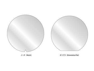 Mipox、大口径 SiC（炭化ケイ素）8 インチウェーハ向けノッチ/エッジ面取り加工サービスの強化と専用装置の提供開始