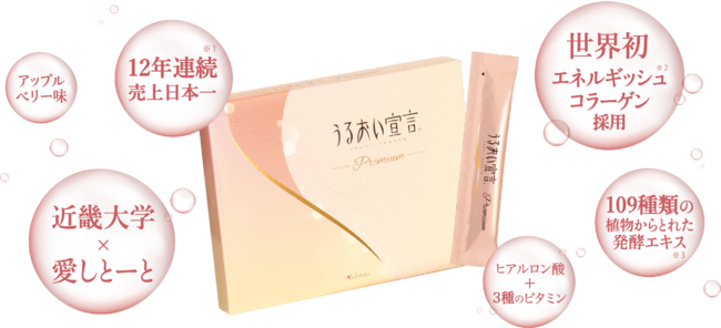 【発売わずか4か月で約35万本突破!】日本初エネルギッシュコラーゲン(※1)を配合した画期的なコラーゲンゼリー「うるおい宣言プレミアム」愛しとーとから