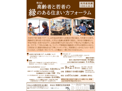次世代下宿「京都ソリデール」が10周年