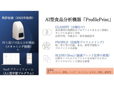 津南醸造は野村事務所が構築したAIによる日本酒の官能評価システムを活用して自社銘柄の評価を実施しました。