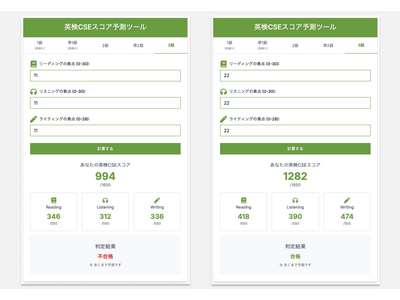 英検(R)3級の“一次合否”を先読み！ 無償スコア予測ツールが新登場