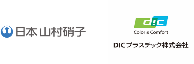 DICプラスチック株式会社の新シリーズ「ダイテナー(TM)ECO」製品化に協力