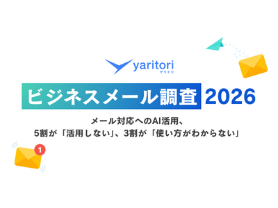 AI活用の波、メール対応に届かず。5割が「活用しない」、3割が「使い方がわからない」｜【ビジネスメール調査2026】を『yaritori』が実施