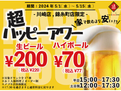 レモンサワー30円！緑茶ハイ30円！ハイボール70円！ビール200円！