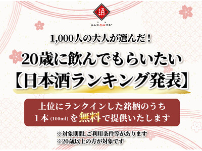 【1,000人の大人が投票！】『20歳に飲んでもらいたい日本酒総選挙』上位5銘柄のうち1本(100ml)を無料で提供！｜日本酒原価酒蔵全店で開催┃1/12(月)～1/22(木）