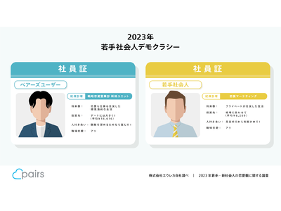 Pairs、この春に社会人1~10年目を迎える若手社会人1,000人に聞いた「アフターコロナの恋愛価値観最前線」を徹底考察　