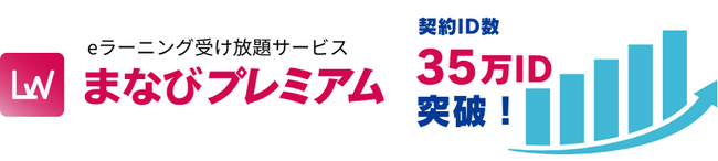 契約ID数35万ID突破！企業向けeラーニング受け放題サービス「まなびプレミアム」2024年度人気教材ランキングを発表