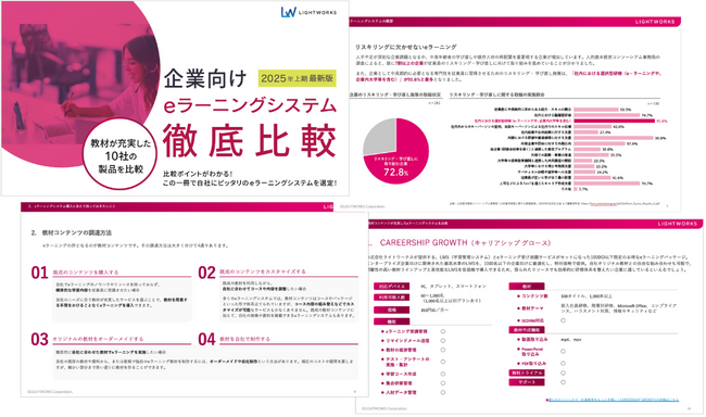 「企業向けeラーニングシステム徹底比較2025年上期最新版」を ライトワークスが無償提供開始