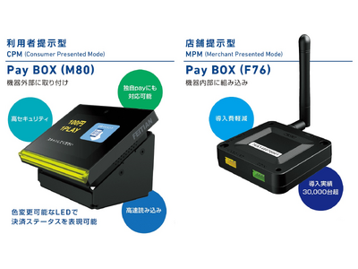 高速スキャン、独自のコード決済にも対応、CPM端末「Pay BOX（M80 