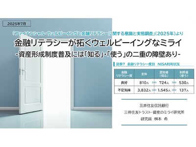ウェルビーイング向上の重要なカギとなる金融リテラシー　～資産形成制度普及には「知る」・「使う」の二重の障壁あり！～