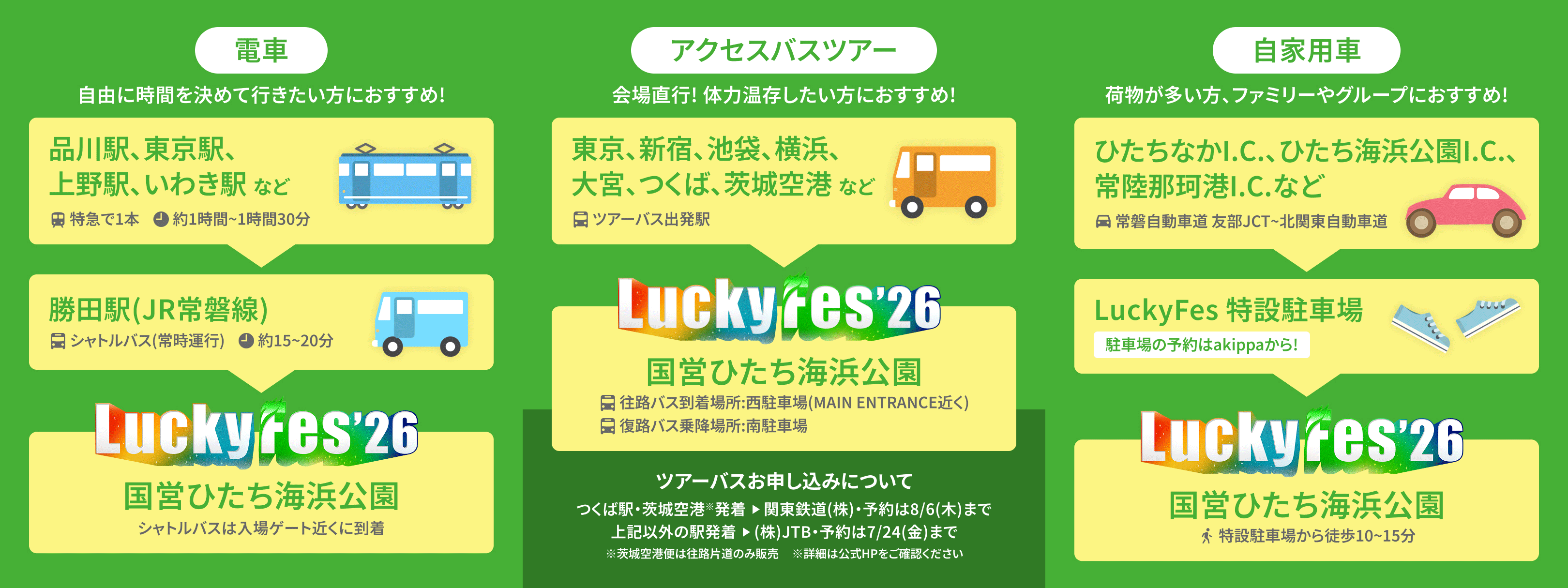 LuckyFes’26に上野駅発朝夜JR特急増便決定！勝田駅発シャトルバスや東京ターミナル駅・つくば駅・茨城空港発のアクセスバスも拡充。駐車場も完備。行きも帰りも快適に！