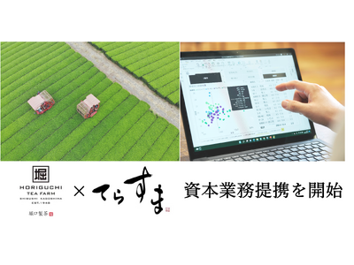 テラスマイルと製茶産業の一大産地・鹿児島県志布志市の堀口製茶が“製茶産業スマート農業化”を目指し、資本業...